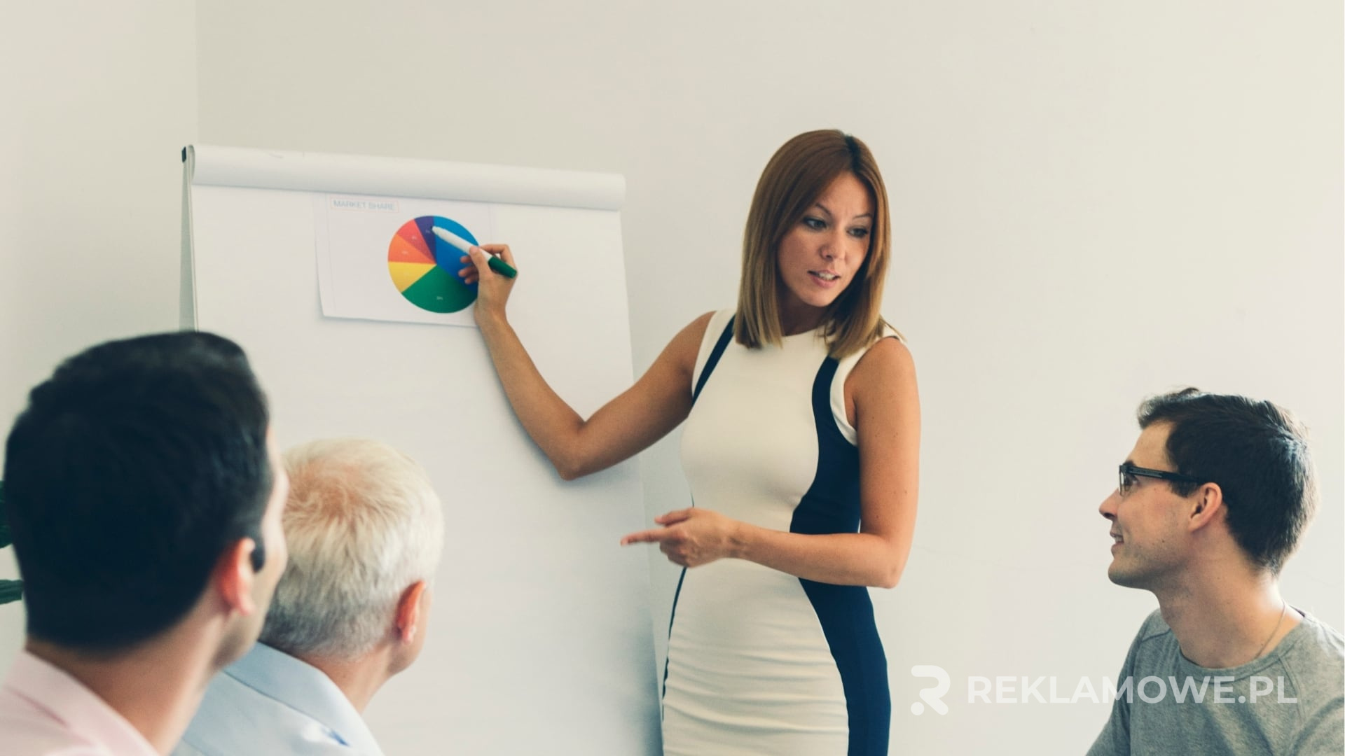 Wskaźniki reklamowe wpływające na decyzje zakupowe